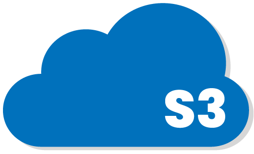 Veeam s3 cloud backup appliance
