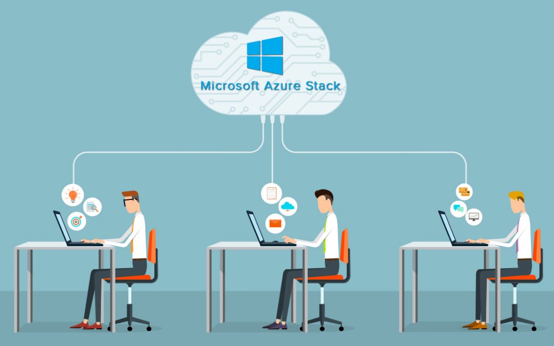 Life Cycle of The Azure Stack Integrated System