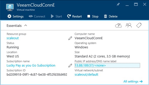 How to configure Veeam cloud connect for the Enterprise VM in Azure Portal?