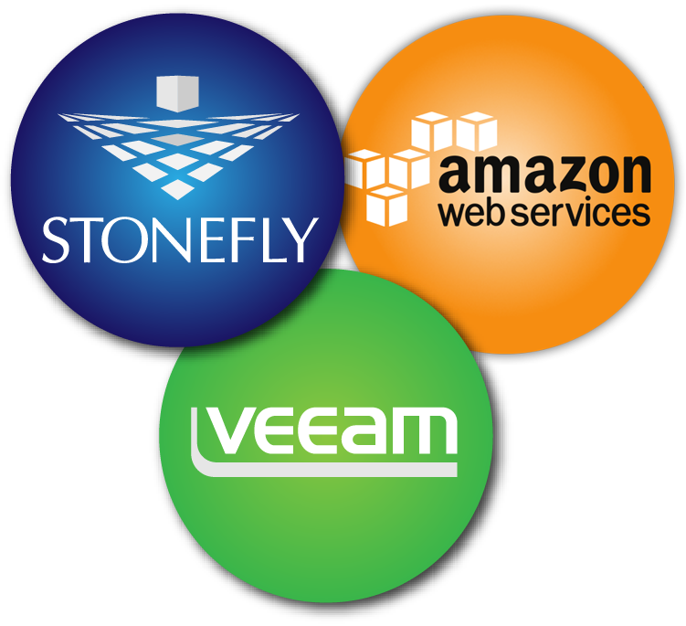 Veeam Cloud Connect in Amazon AWS: Services of the Cloud