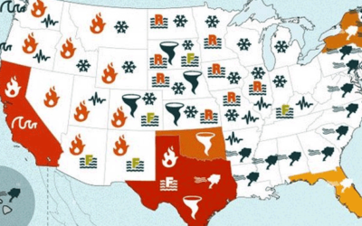 Natural Disasters in Every Place! Get Data Protection at Rapid Pace