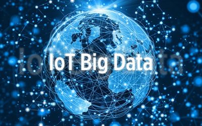 Internet of Things, Big Data and Scale-Out NAS