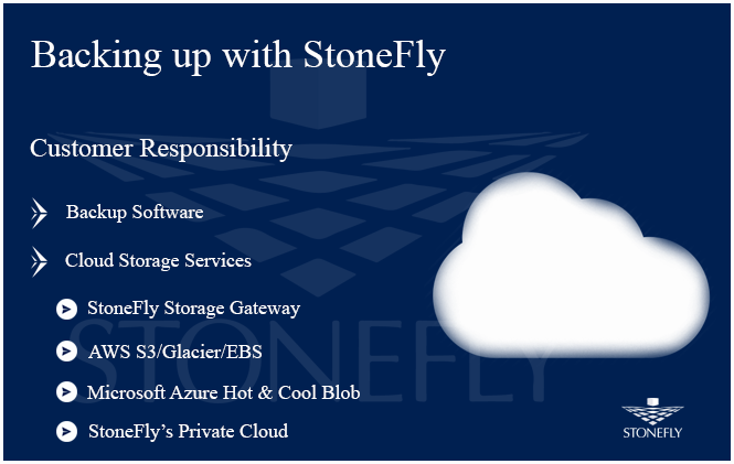 Overcoming Tape Backup limitations with StoneFly Cloud Connect Gateway