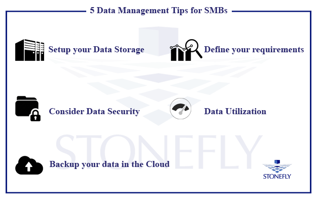 5 Data Management Best Practices for Small to Mid-size Businesses (SMBs)