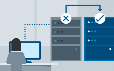 Breaking down High Availability Configuration: Purpose and Necessity