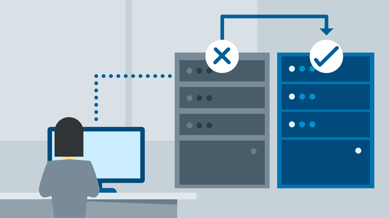 Why is SCVM™ perfect for Microsoft and VMware hypervisors