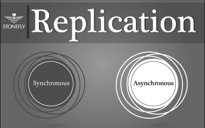 Data Replication Technology: What it is & how does it work?