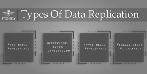 Data Replication Technology: What It Is & How Does It Work? | StoneFly