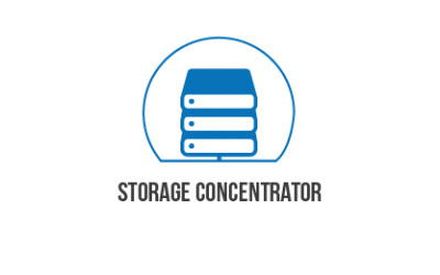 How to discover and add Storage resources in Storage Concentrator SCVM™
