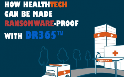 How Healthtech can be made Ransomware-proof with DR365™
