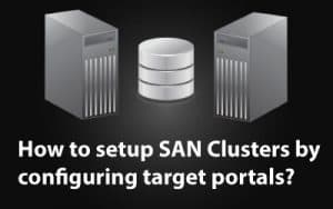 SAN image