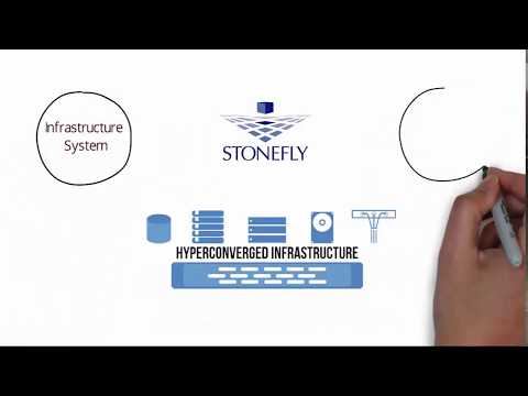 StoneFly’s Hyper-Converged Appliance; “ALL IN ONE infrastructure solution”
