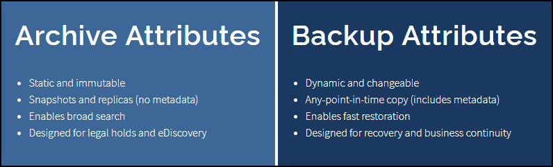 Benefits of Using the StoneFly Cloud Archiving Solution