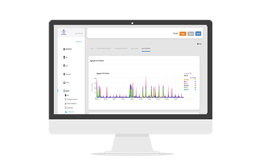 virtual-cloud-storage-gateway