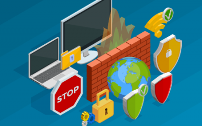 Protect your servers from ransomware attacks with backup & DR