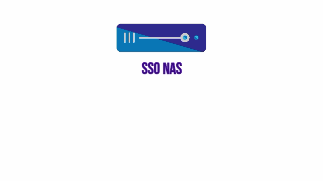 Super Scale Out Network Attached Storage (NAS) Appliances