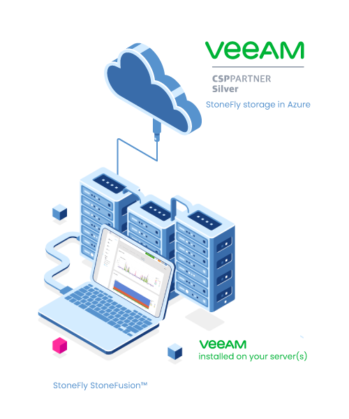 veeam cloud data backup