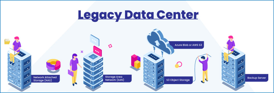 Legacy Data Center