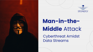Man-in-the-Middle Attack