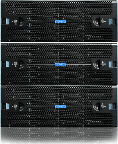 Scale Out Veeam Backup Appliance