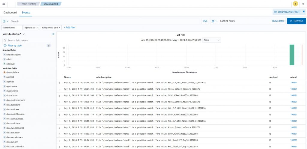 malware-detection-using-yara-rules