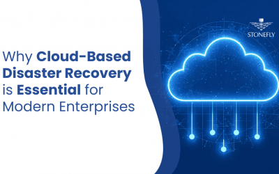 Why Cloud-Based Disaster Recovery Is Essential for Modern Enterprises