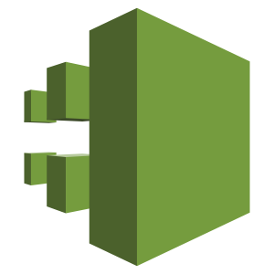 SourceConnect™: Replication, Analytics, and Backups for 300+ Sources