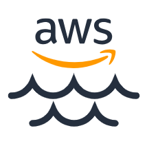 SourceConnect™: Replication, Analytics, and Backups for 300+ Sources