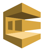 SourceConnect™: Replication, Analytics, and Backups for 300+ Sources