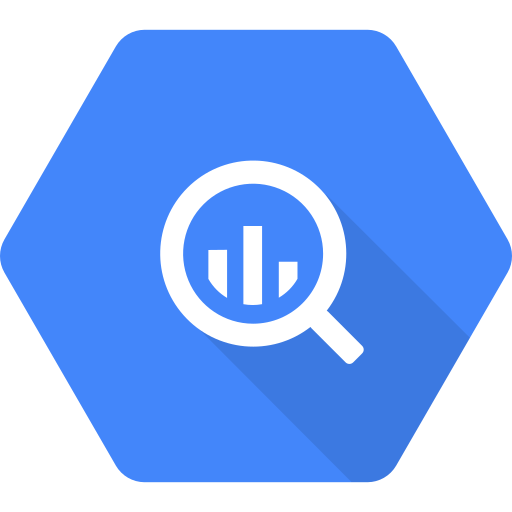 SourceConnect™: Replication, Analytics, and Backups for 300+ Sources