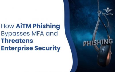 How AiTM Phishing Bypasses MFA and Threatens Enterprise Security