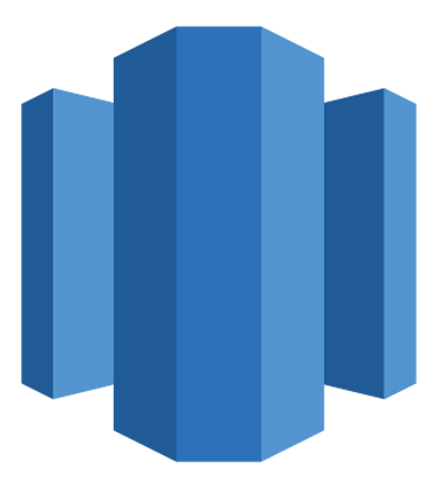SourceConnect™: Replication, Analytics, and Backups for 300+ Sources