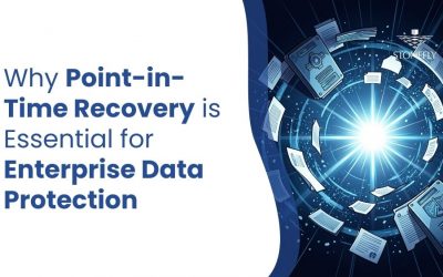 Why Point-in-Time Recovery is Essential for Enterprise Data Protection