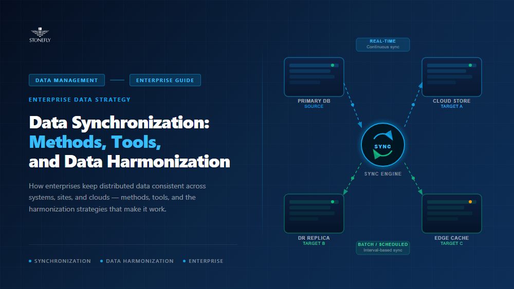 Data Synchronization Methods, Tools, and Data Harmonization