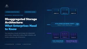 Disaggregated Storage Architecture What Enterprises Need to Know