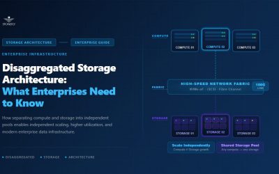 Disaggregated Storage Architecture: What Enterprises Need to Know
