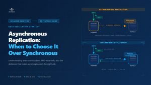 Asynchronous Replication: When to Choose It Over Synchronous