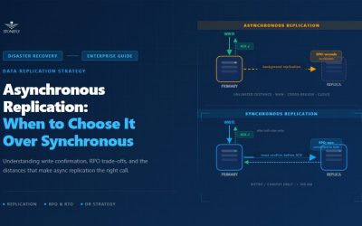Asynchronous Replication: When to Choose It Over Synchronous