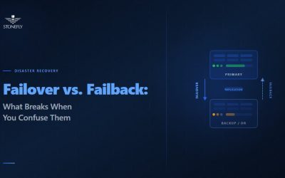Failover vs. Failback: What Breaks When You Confuse Them