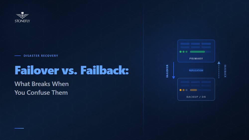 Failover vs. Failback: What Breaks When You Confuse Them
