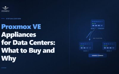 Proxmox VE Appliances for Data Centers: What to Buy and Why
