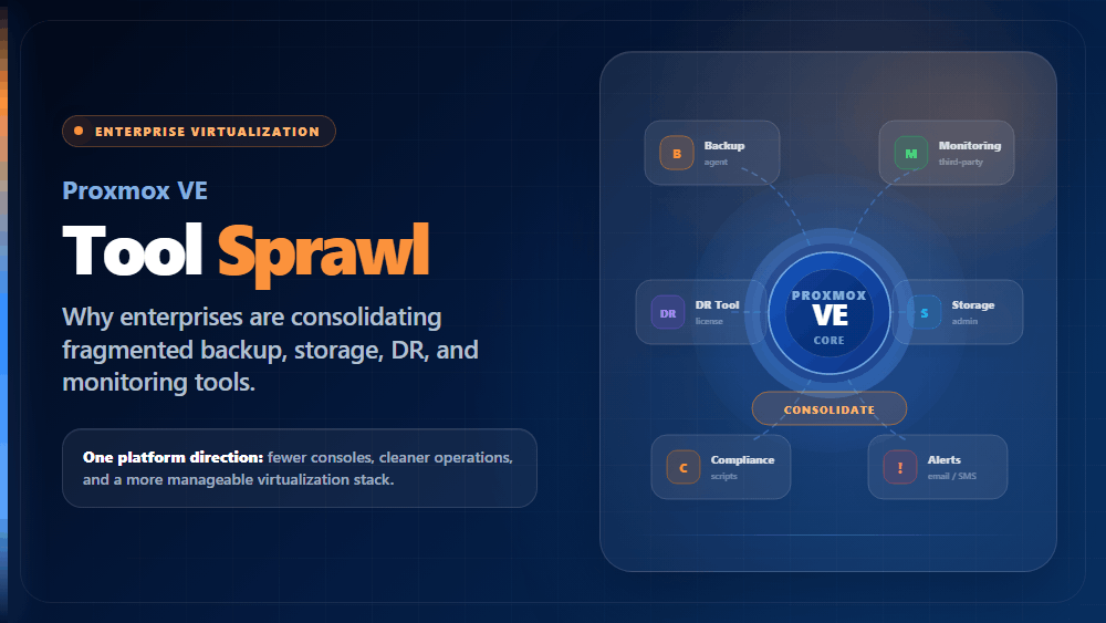 Proxmox VE Tool Sprawl Why Enterprises Are Consolidating