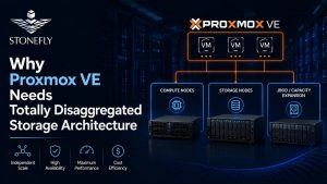 Why Proxmox VE Needs Totally Disaggregated Storage Architecture