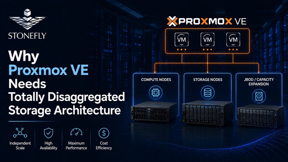 Why Proxmox VE Needs Totally Disaggregated Storage Architecture