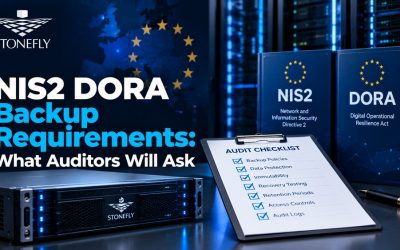 NIS2 DORA Backup Requirements: What Auditors Will Ask