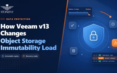 How Veeam v13 Changes Object Storage Immutability Load
